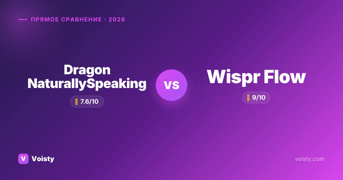 Dragon NaturallySpeaking vs Wispr Flow