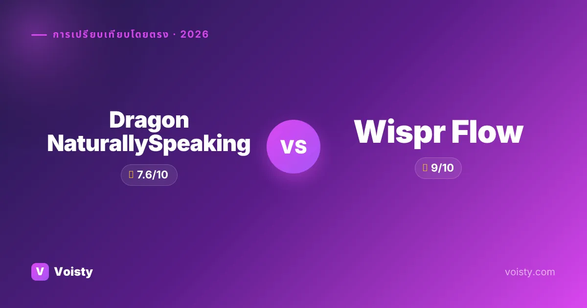 Dragon NaturallySpeaking vs Wispr Flow