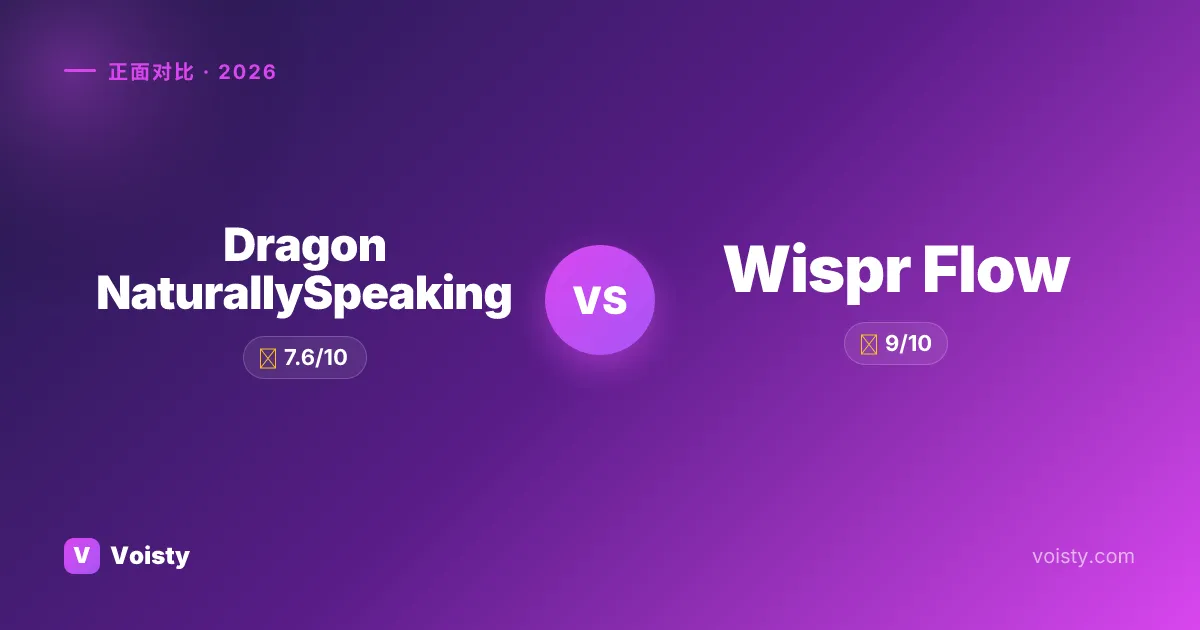 Dragon NaturallySpeaking vs Wispr Flow