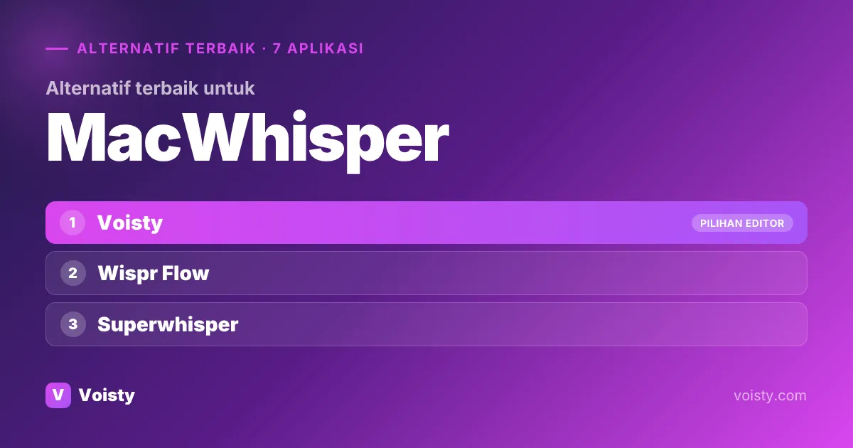 Alternatif terbaik untuk MacWhisper