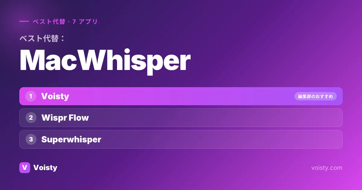 MacWhisperの最良の代替案