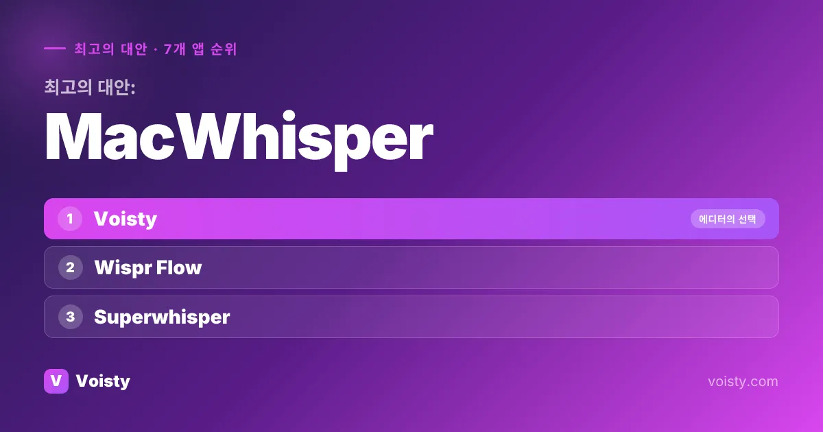 MacWhisper의 최고의 대안