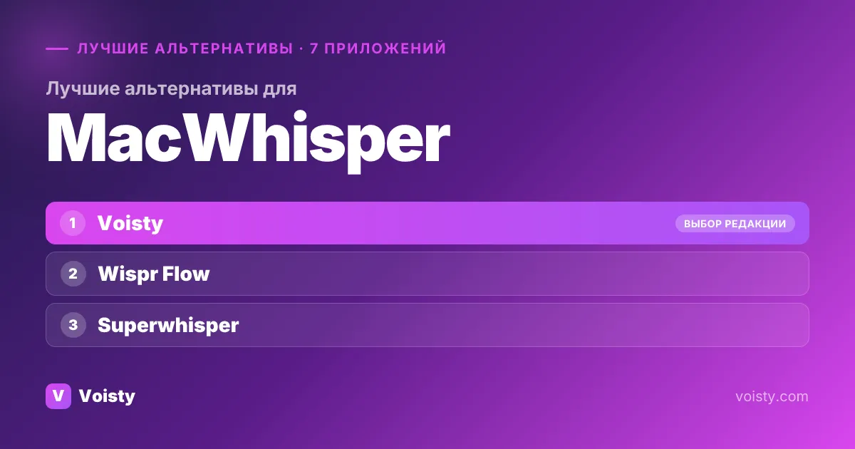 Лучшие альтернативы MacWhisper