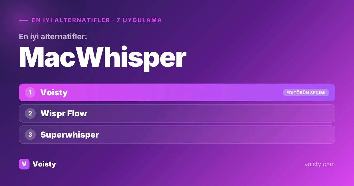 MacWhisper için en iyi alternatifler