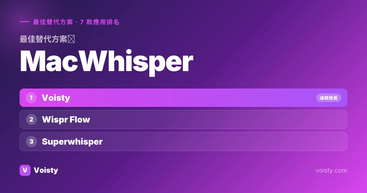 MacWhisper 的最佳替代方案