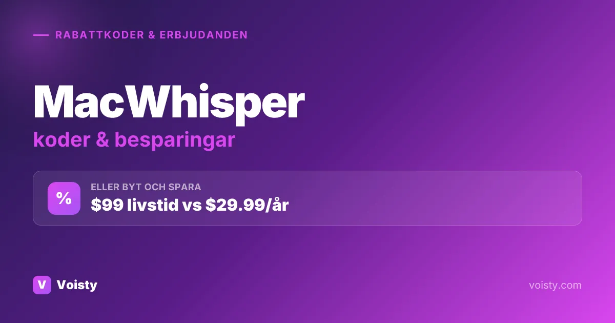 MacWhisper-rabattkoder