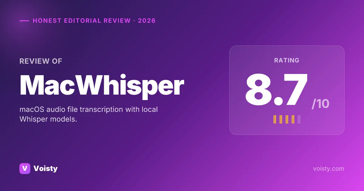 MacWhisper honest review