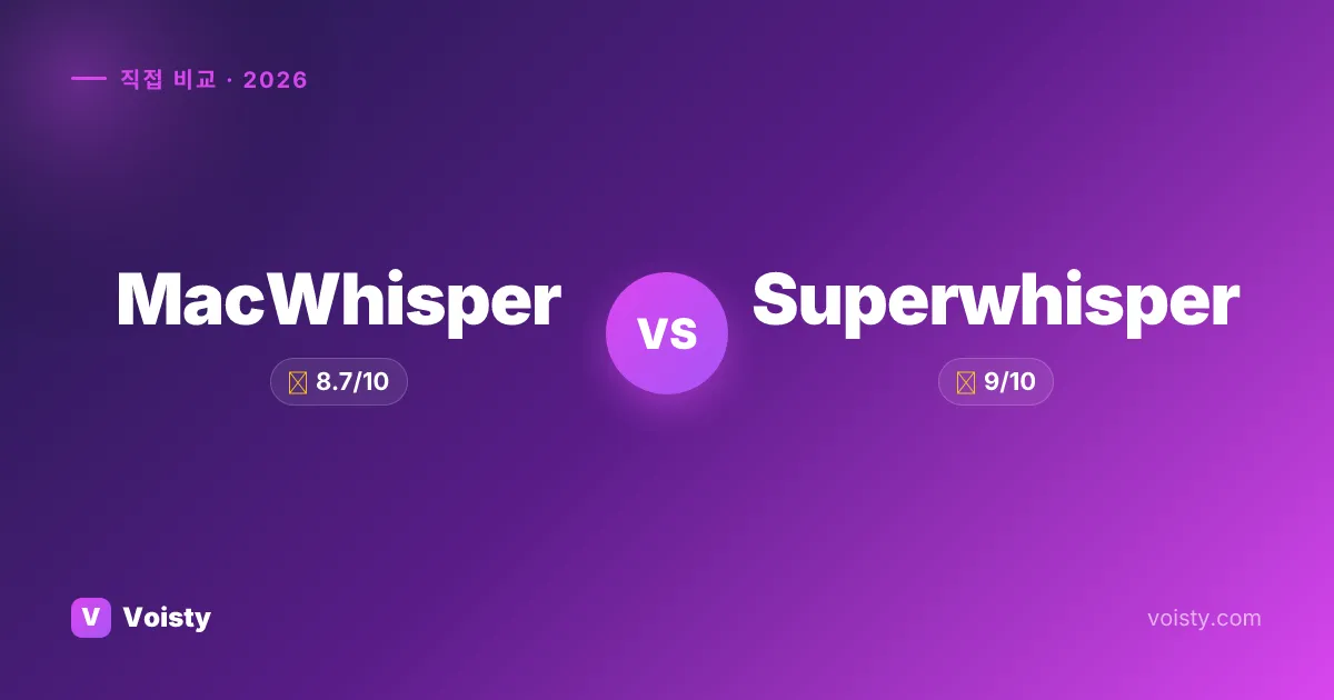 MacWhisper vs Superwhisper