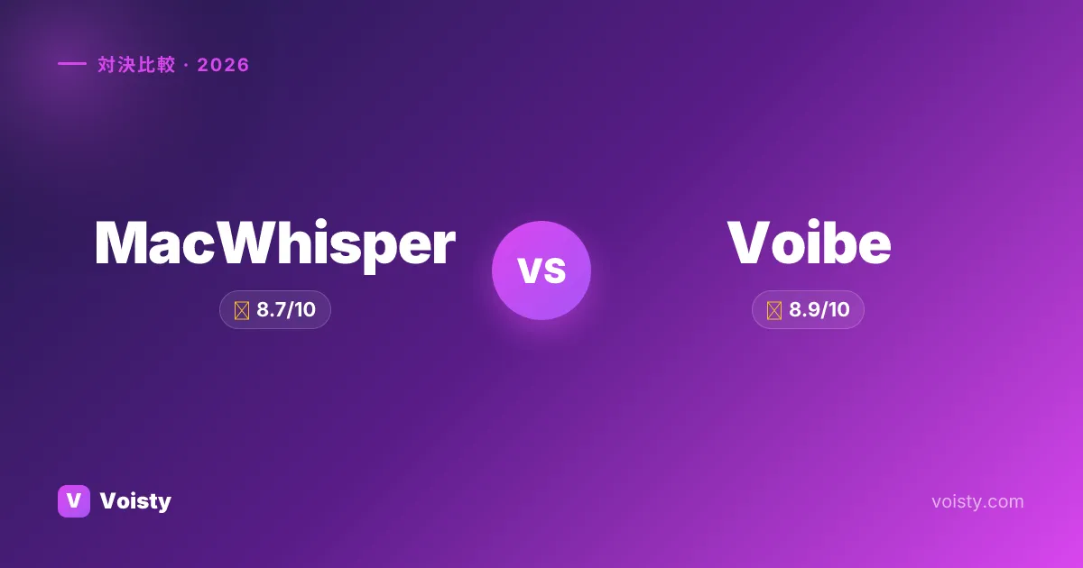 MacWhisper vs Voibe