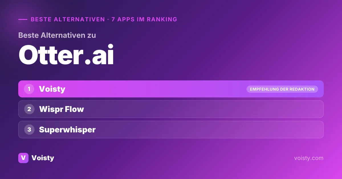 Beste Otter.ai-Alternativen