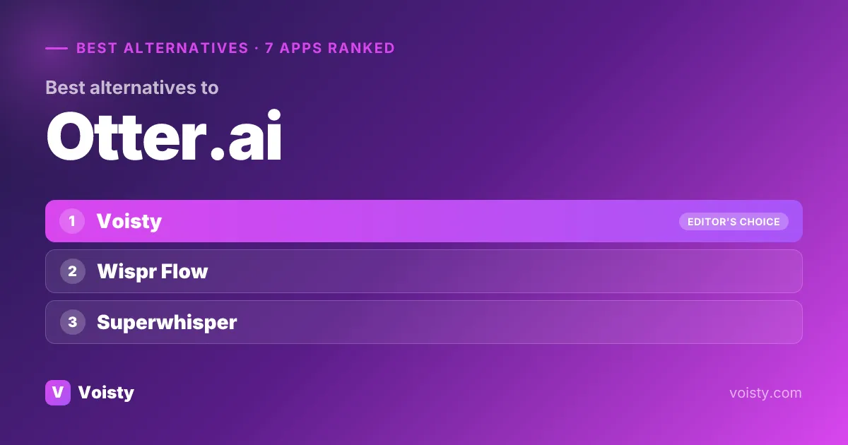 Best Otter.ai alternatives