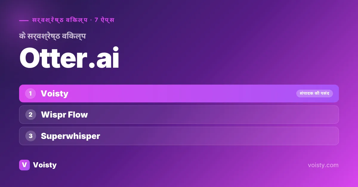 Otter.ai के सर्वश्रेष्ठ विकल्प
