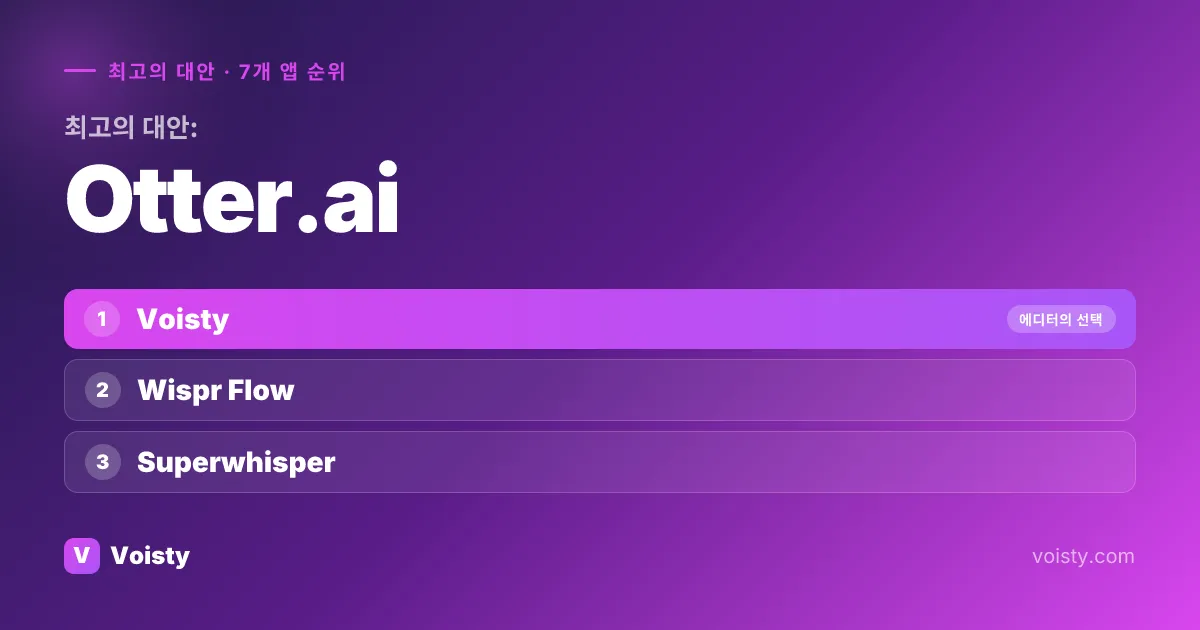 Otter.ai의 최고의 대안