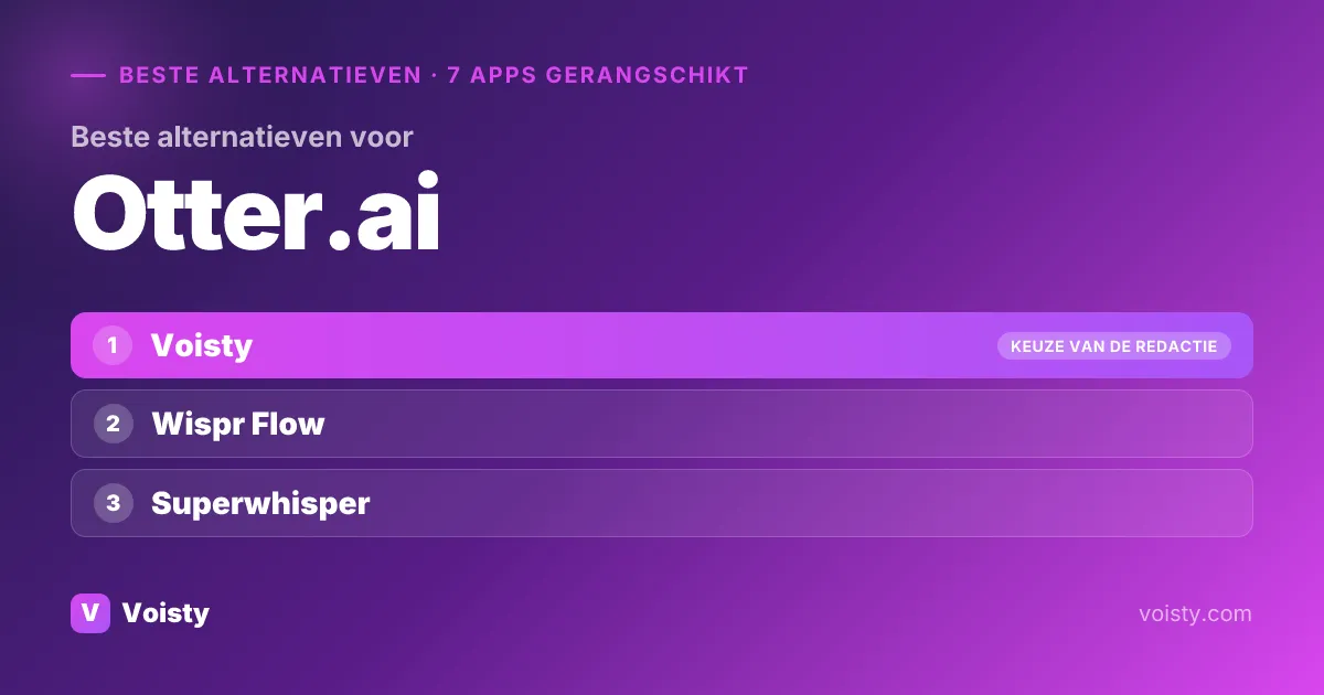 Beste alternatieven voor Otter.ai