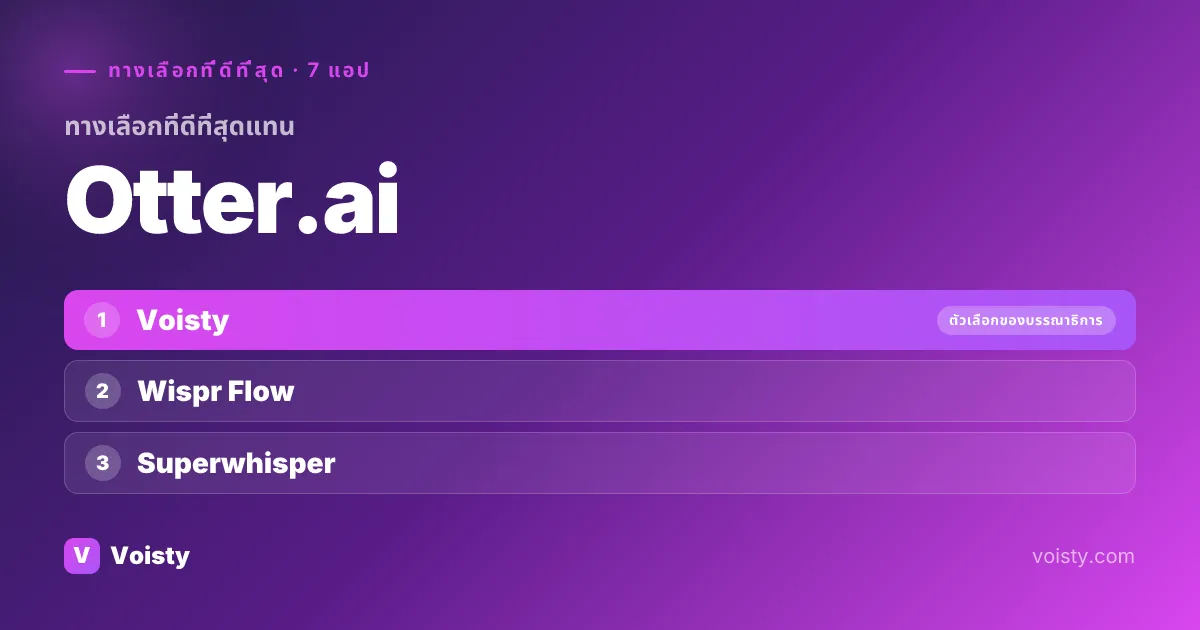 ทางเลือกที่ดีที่สุดของ Otter.ai