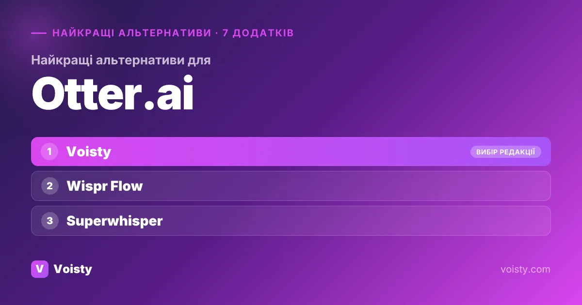 Найкращі альтернативи Otter.ai
