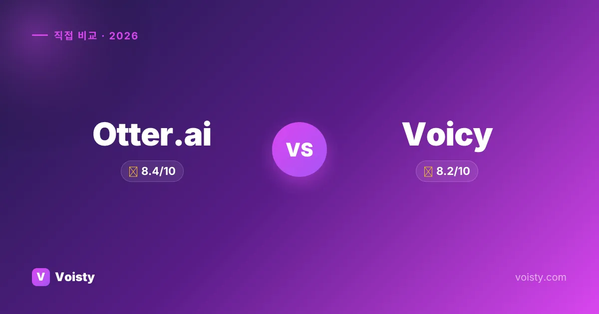 Otter.ai vs Voicy