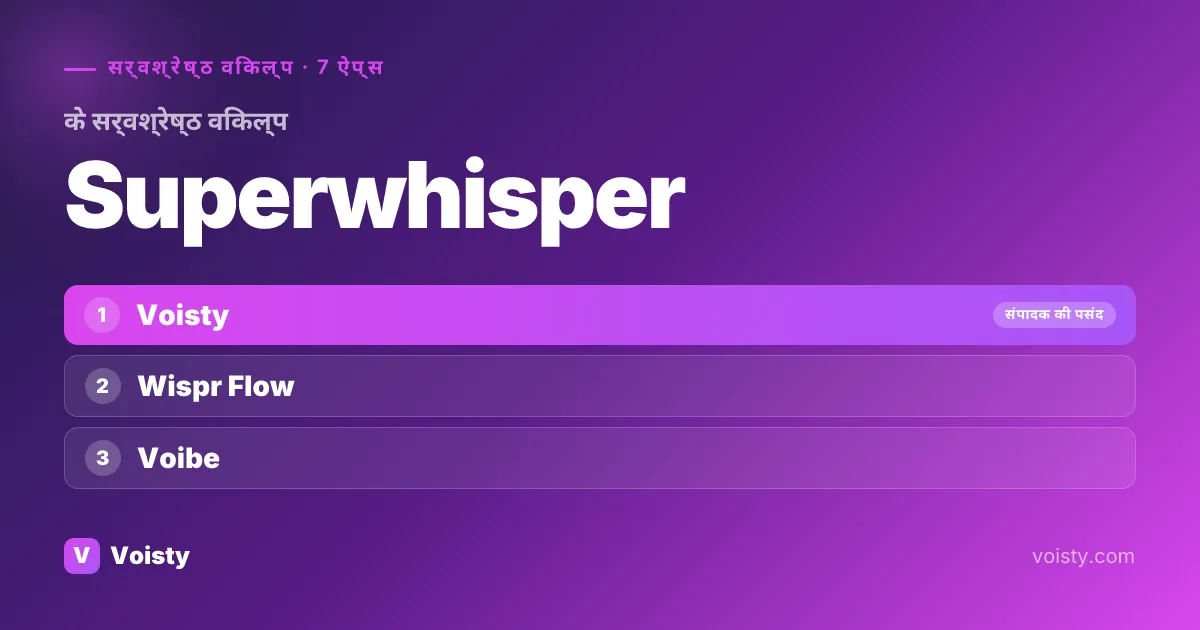 Superwhisper के सर्वश्रेष्ठ विकल्प