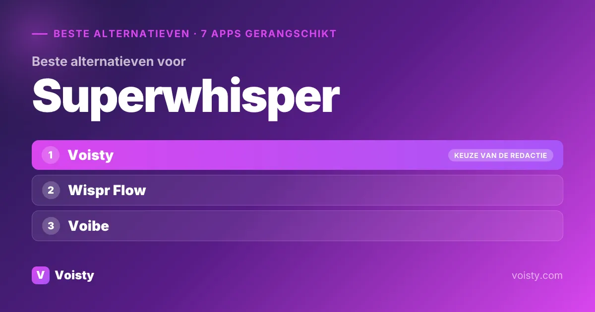 Beste alternatieven voor Superwhisper