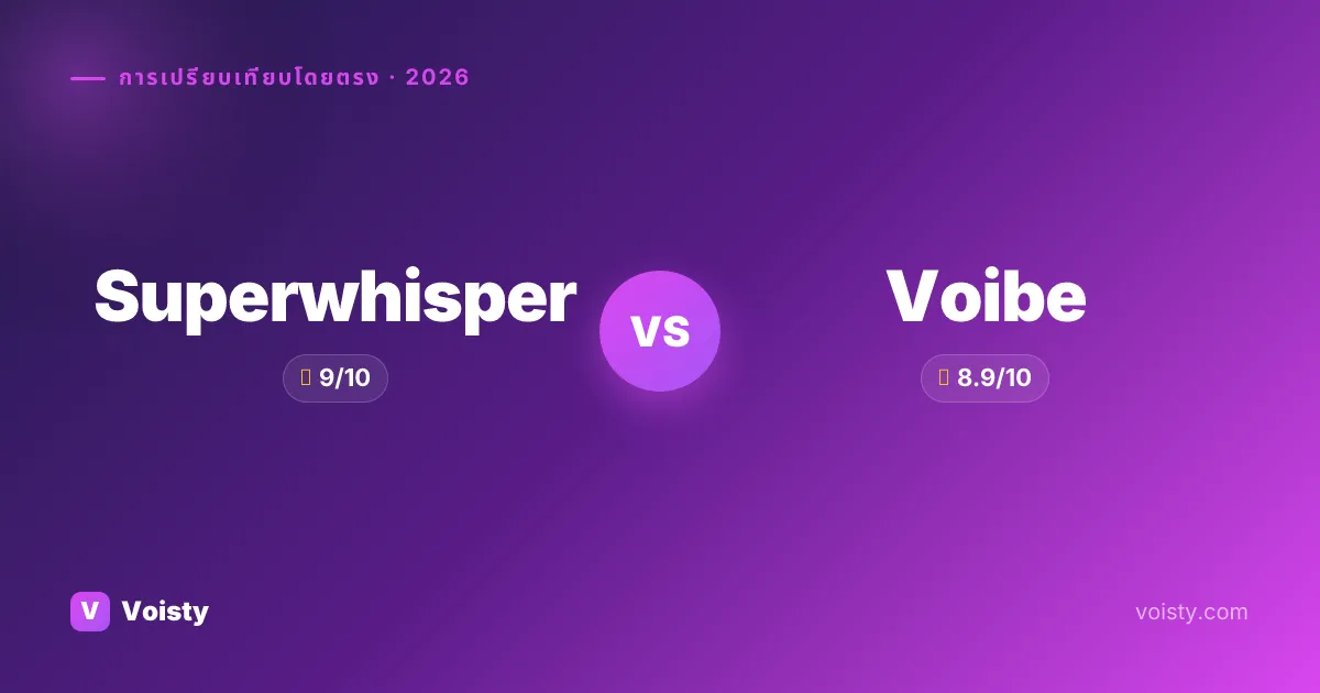 Superwhisper vs Voibe