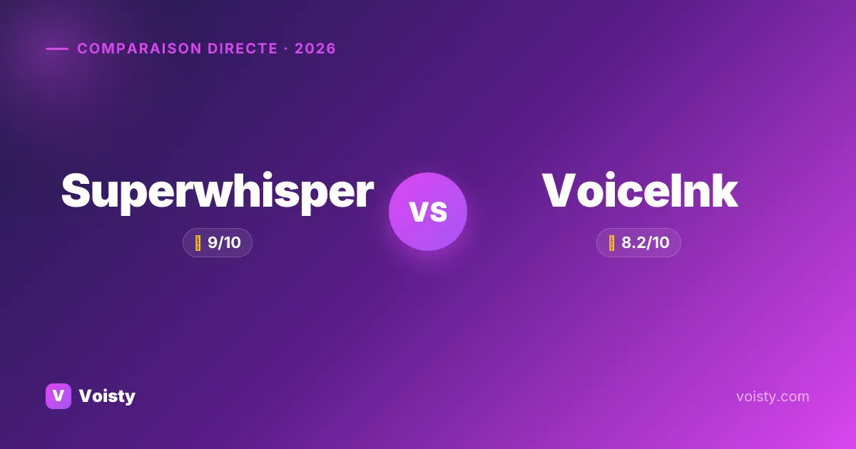 Superwhisper vs VoiceInk
