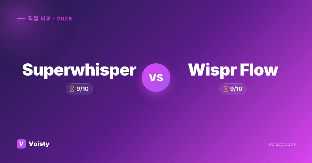 Superwhisper vs Wispr Flow