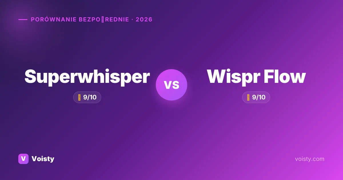 Superwhisper vs Wispr Flow