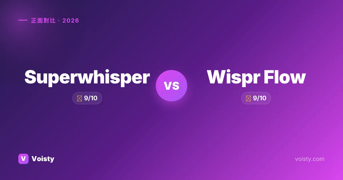 Superwhisper vs Wispr Flow
