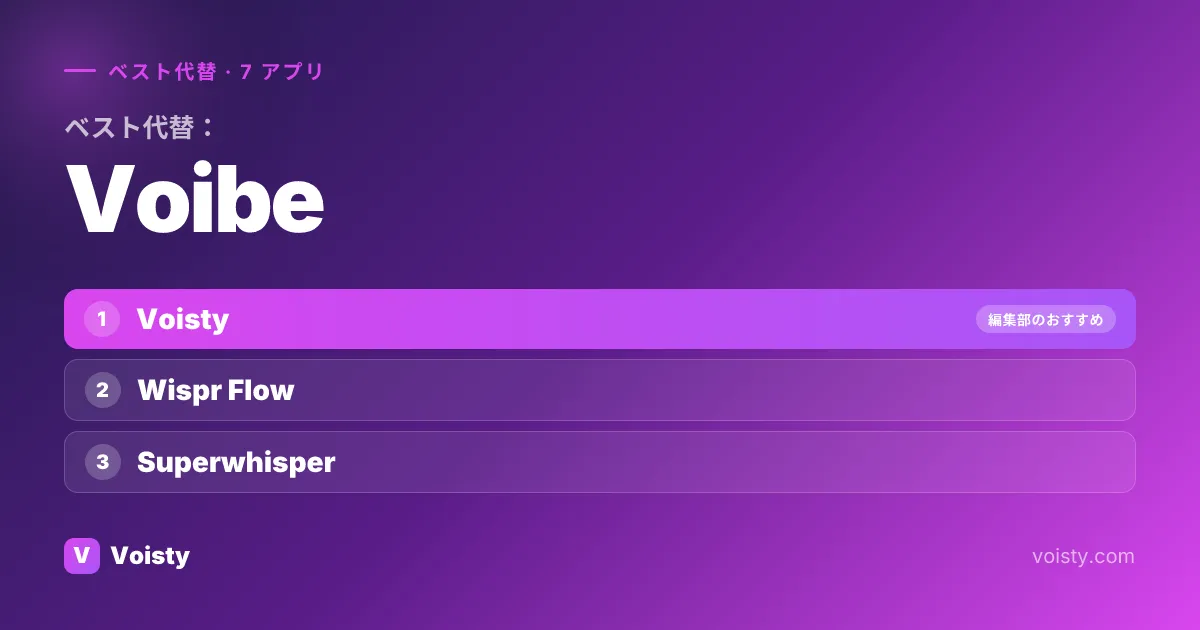 Voibeの最良の代替案