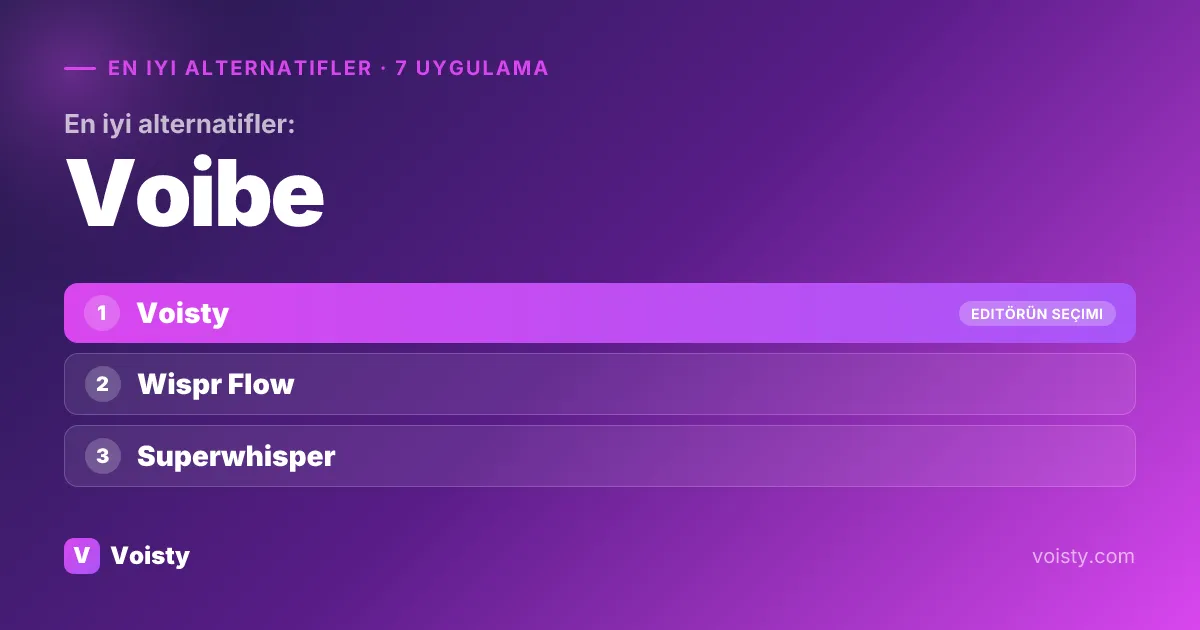 Voibe için en iyi alternatifler