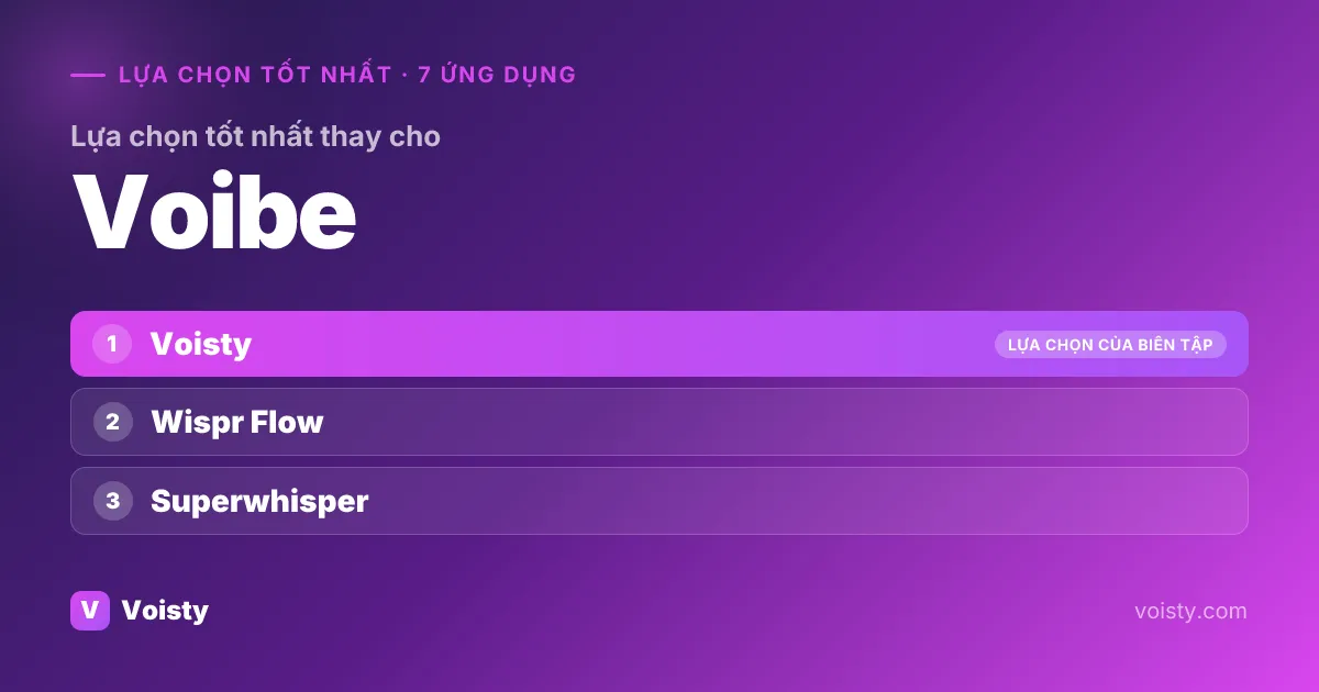 Các lựa chọn thay thế tốt nhất cho Voibe