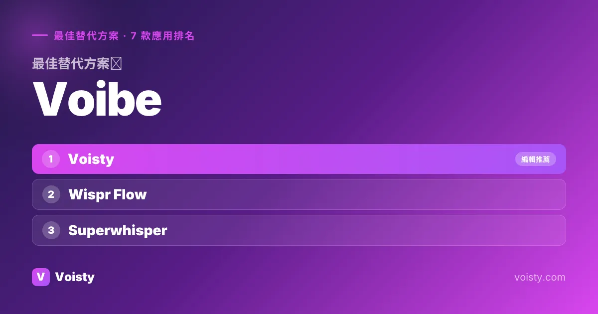 Voibe 的最佳替代方案