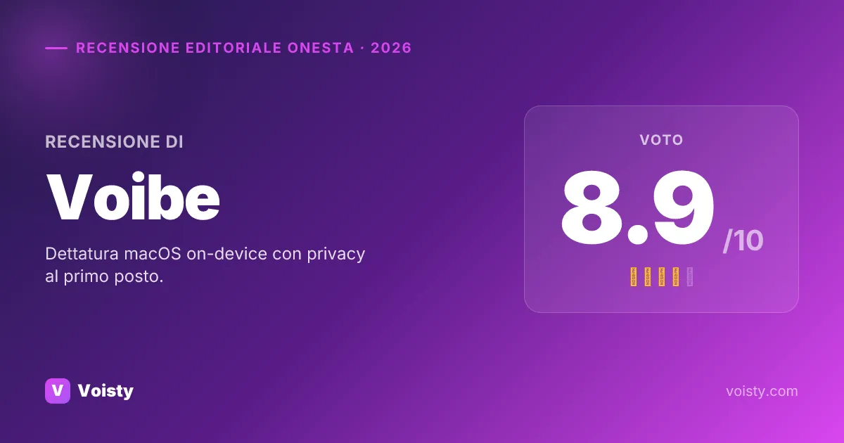 Recensione onesta di Voibe