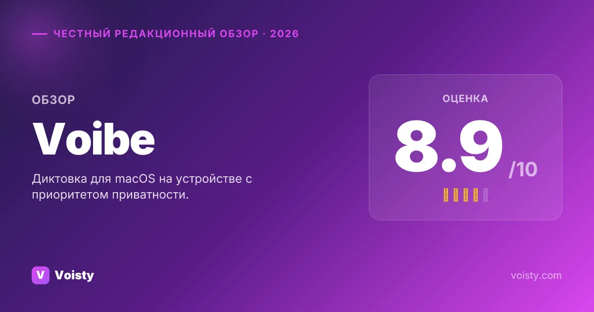Честный обзор Voibe