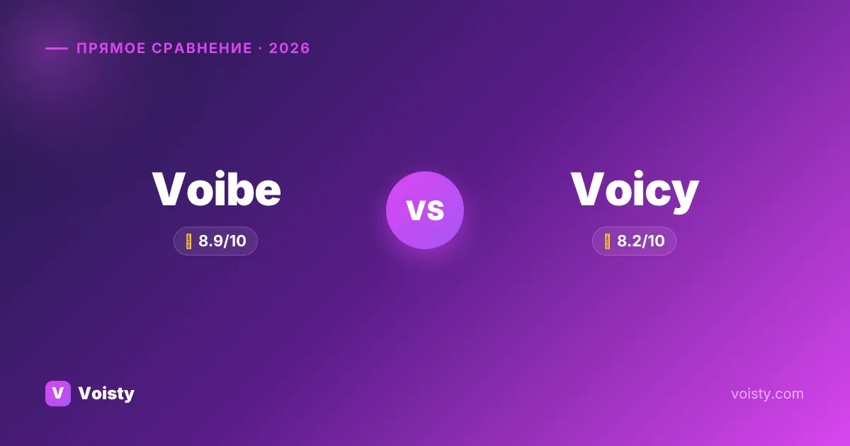 Voibe vs Voicy