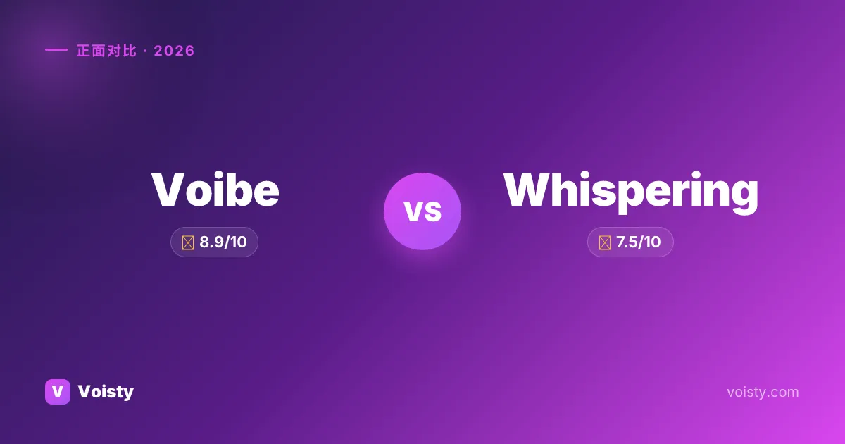 Voibe vs Whispering