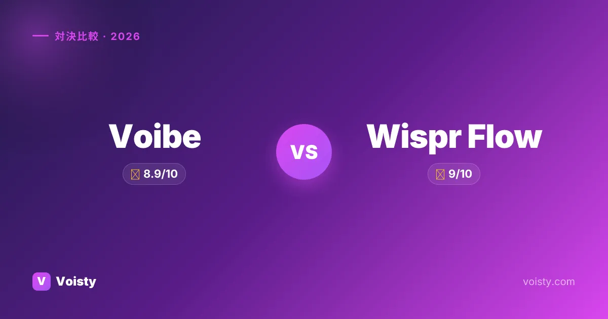 Voibe vs Wispr Flow