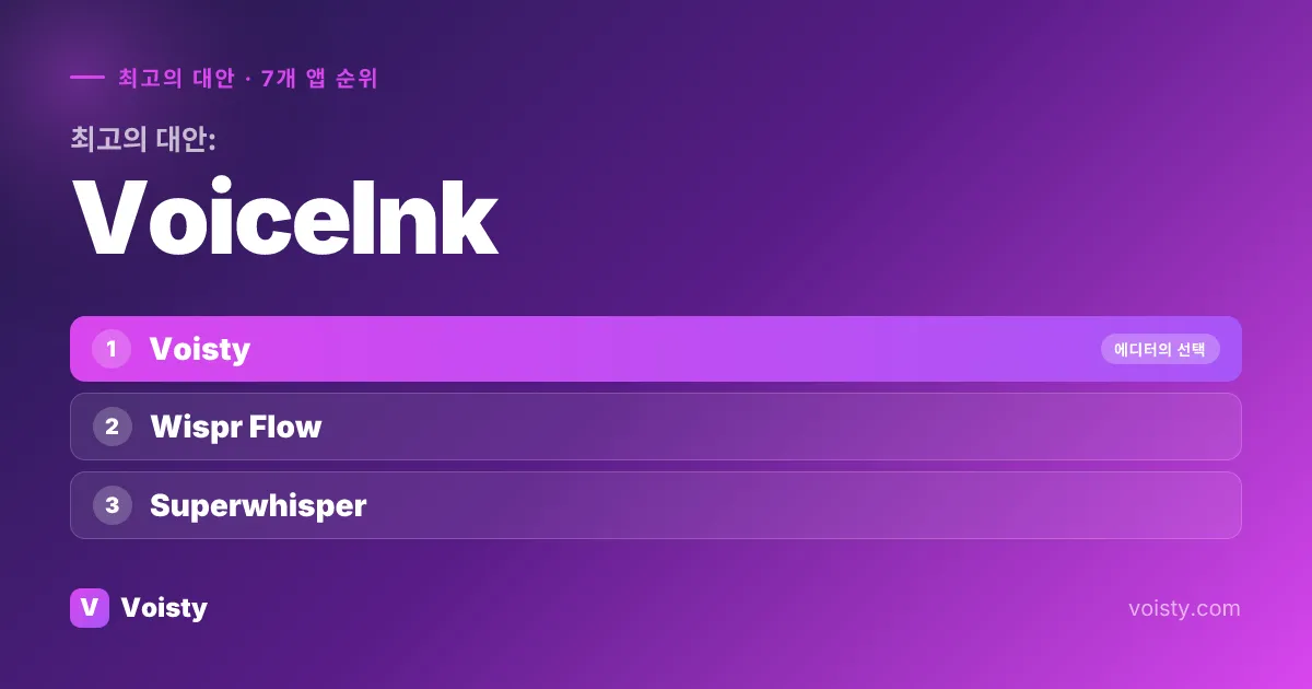 VoiceInk의 최고의 대안
