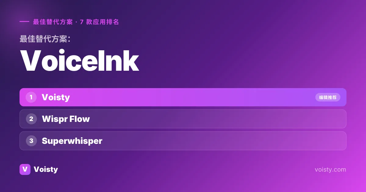 VoiceInk 的最佳替代品