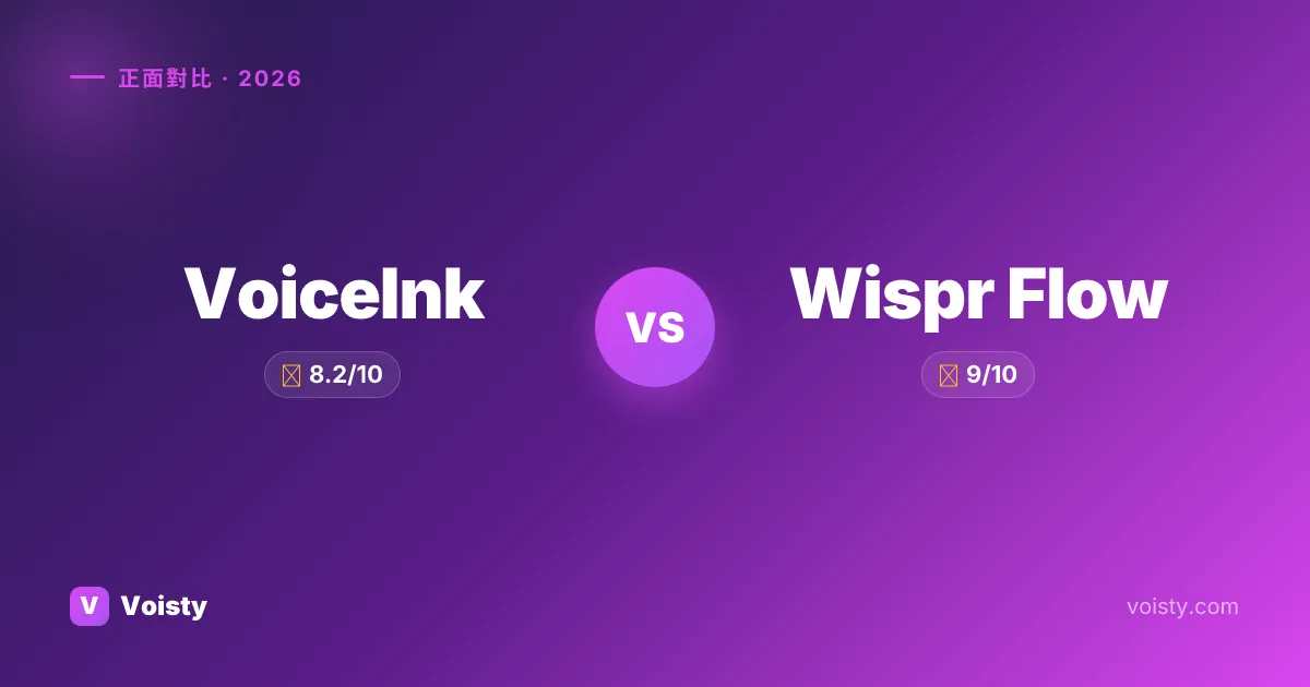 VoiceInk vs Wispr Flow