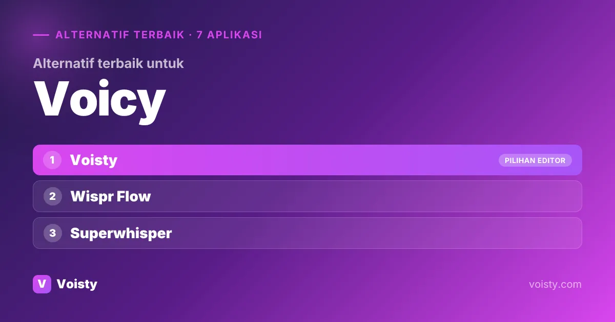 Alternatif terbaik untuk Voicy