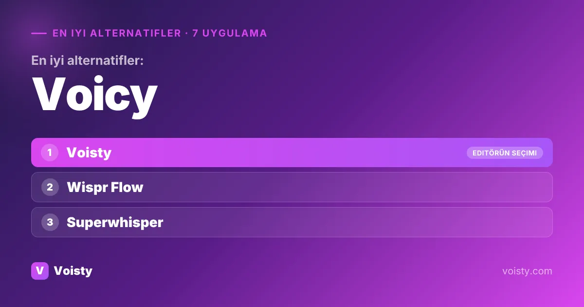 Voicy için en iyi alternatifler