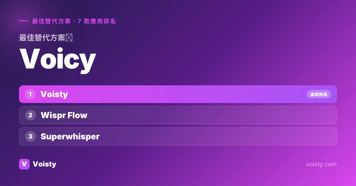 Voicy 的最佳替代方案