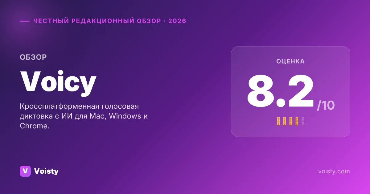 Честный обзор Voicy
