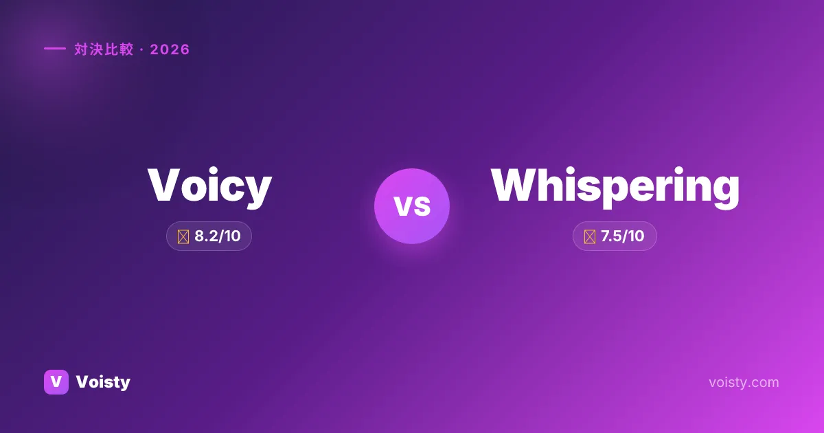Voicy vs Whispering