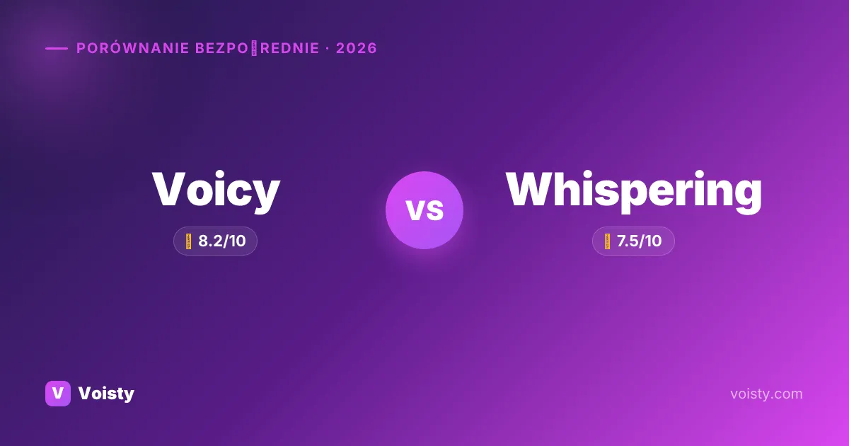 Voicy vs Whispering