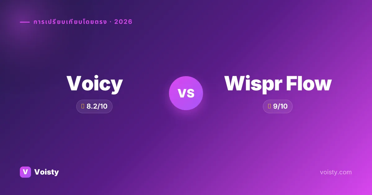 Voicy vs Wispr Flow