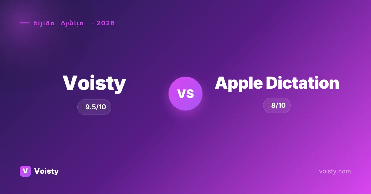 Voisty vs Apple Dictation