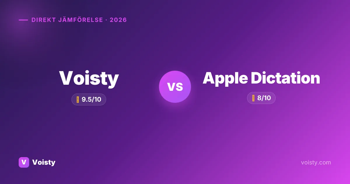 Voisty vs Apple Dictation