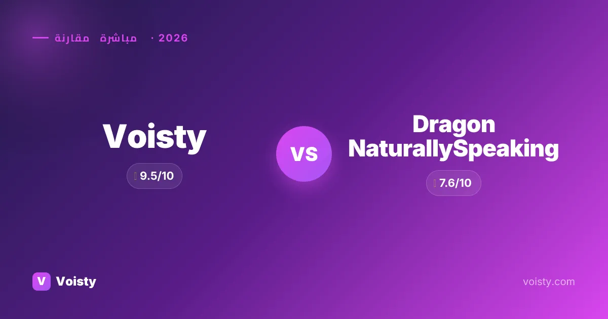 Voisty vs Dragon NaturallySpeaking
